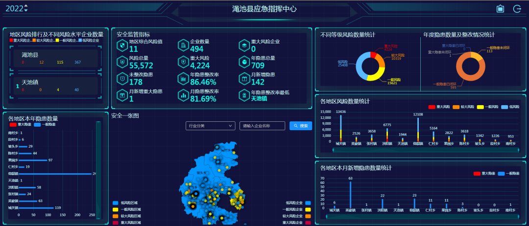 創(chuàng)新安全托管服務(wù)模式，構(gòu)建新時(shí)代基層安全網(wǎng)格化管理新格局